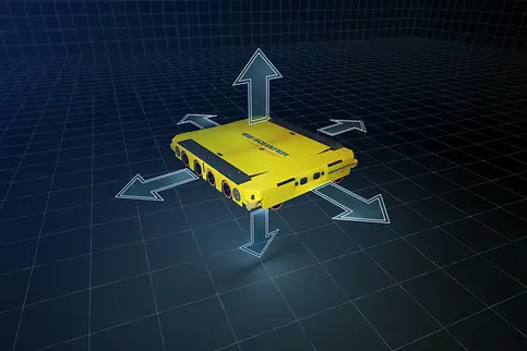 SSI Pallet Roaming Shuttle automatizált raklapszállító rendszer