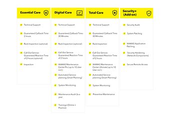 EN_Graphic Service Packages